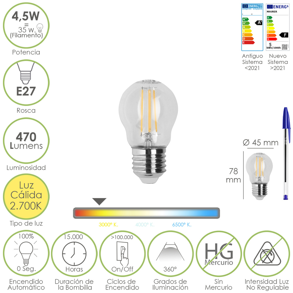 Bombilla led