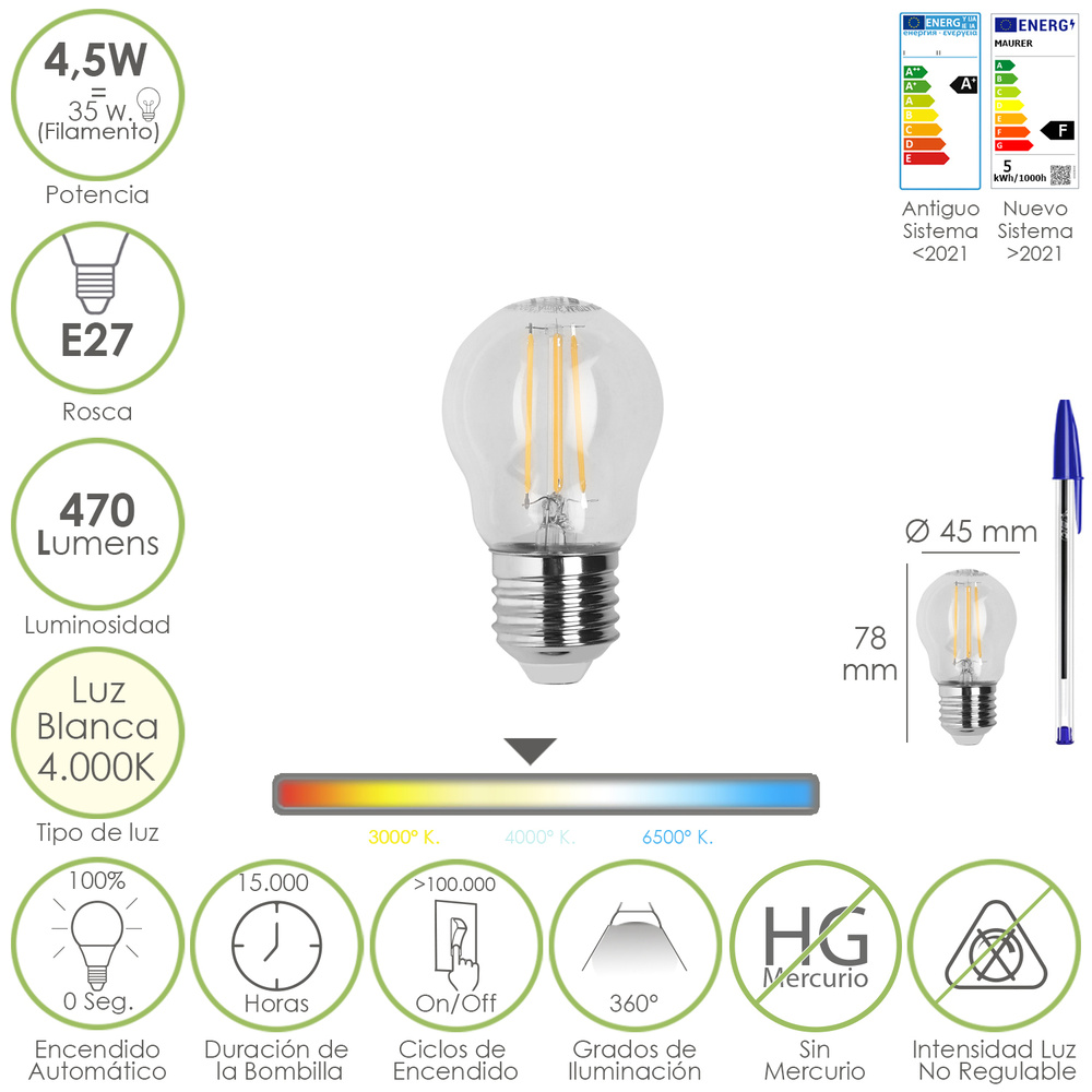 Bombilla led